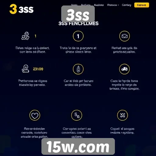 Análise das principais funcionalidades do site 3ss